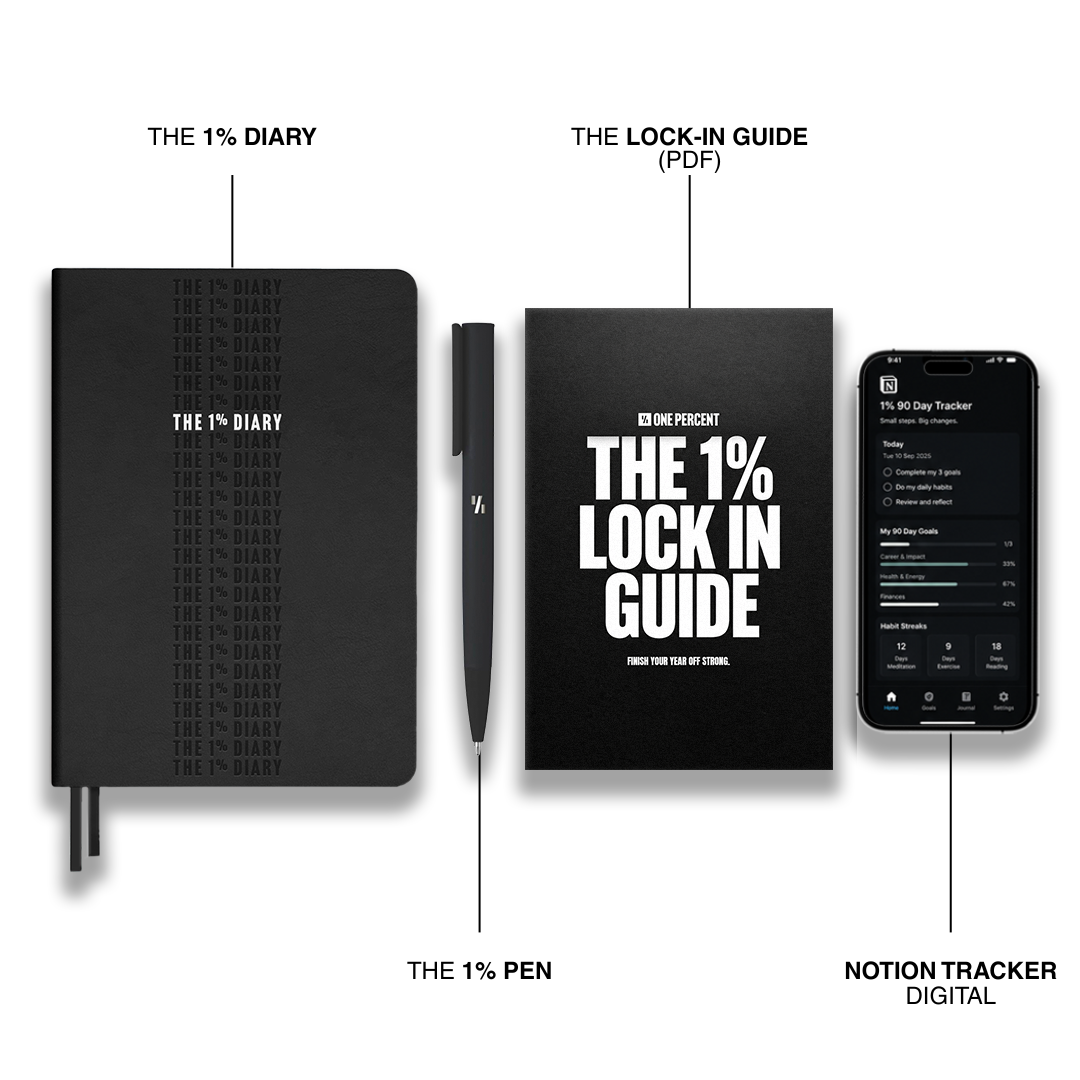 The 1% Lock In Bundle
