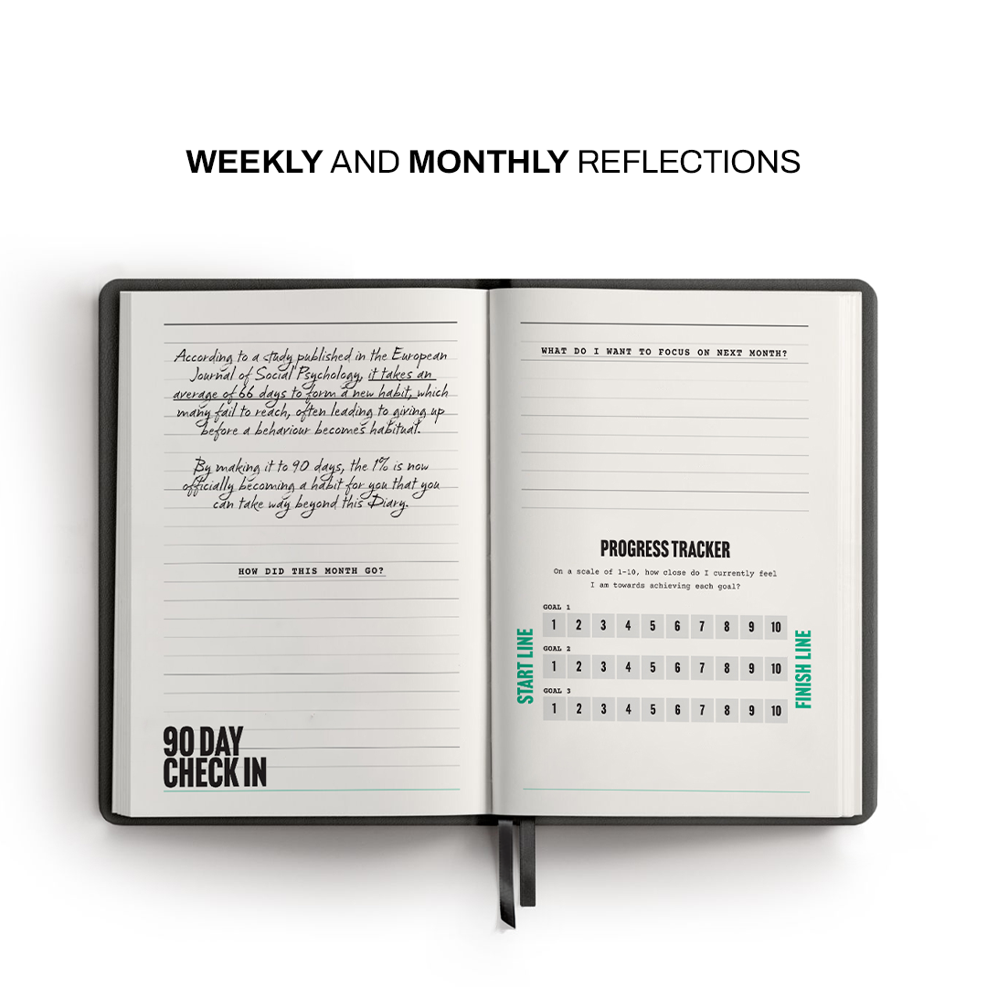 THE 1% QUITTERS DAY BUNDLE