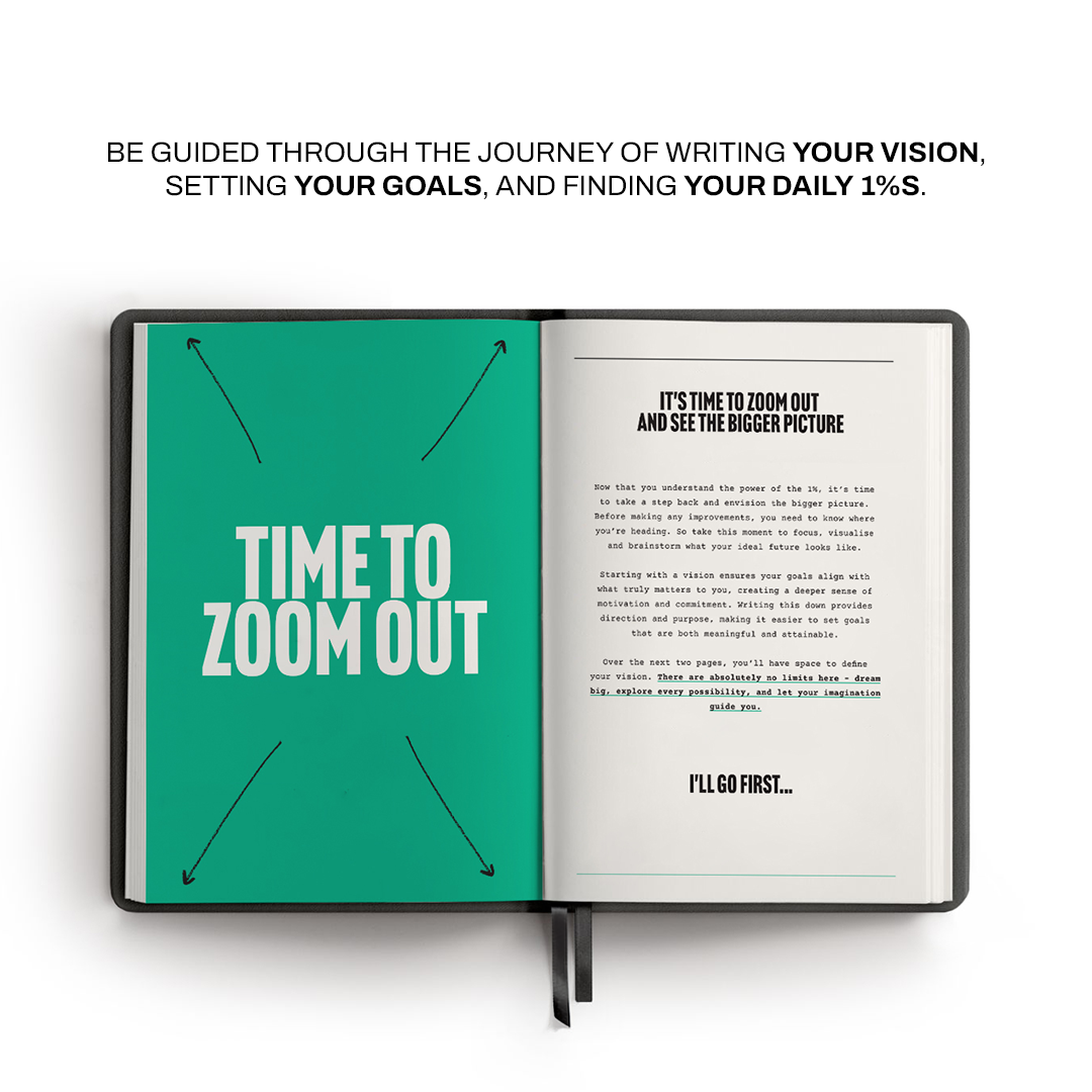 THE 1% QUITTERS DAY BUNDLE