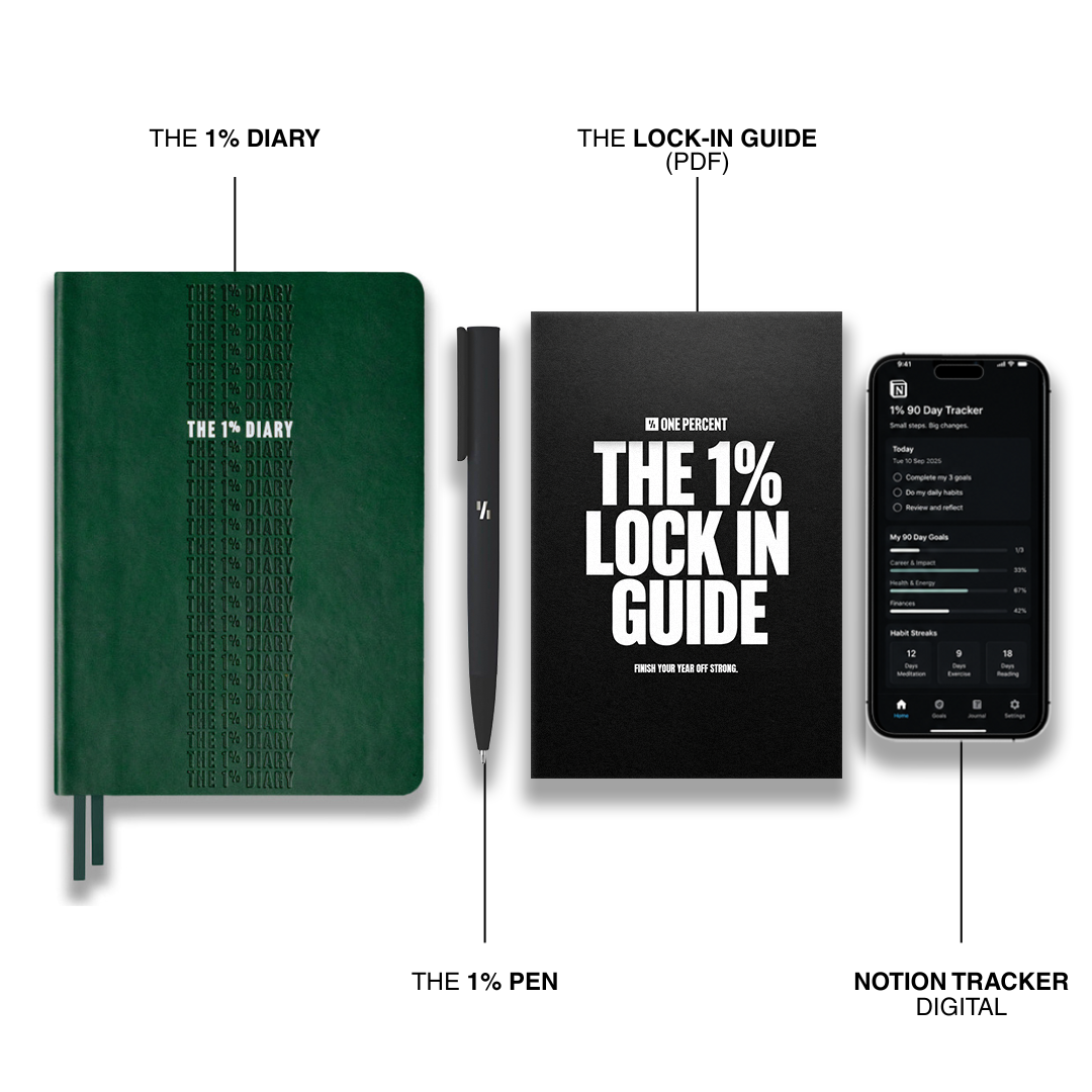 The 1% Lock In Bundle